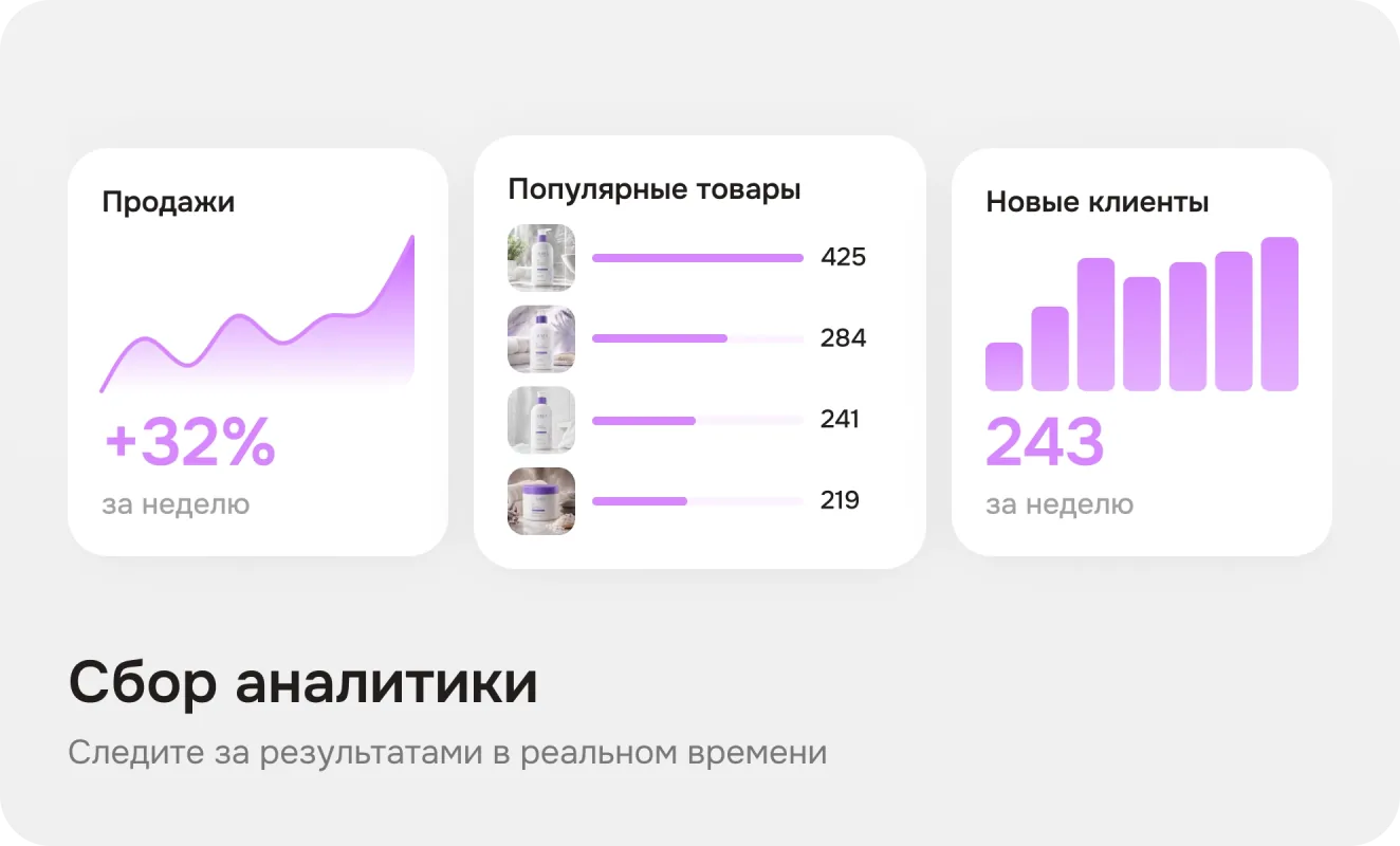Сбор аналитики