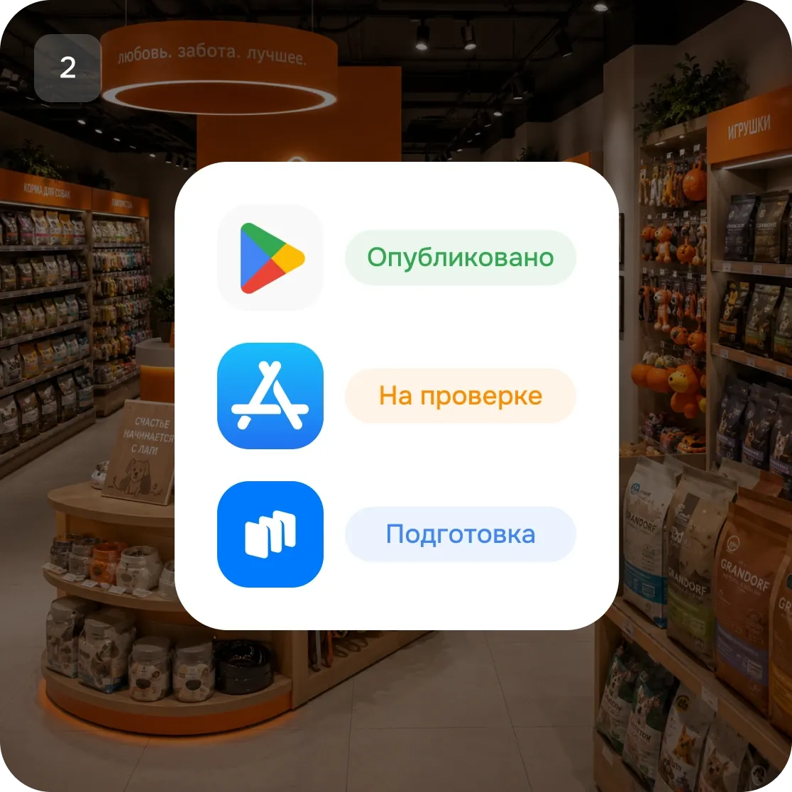 Шаг 2 — Отправьте на публикацию
